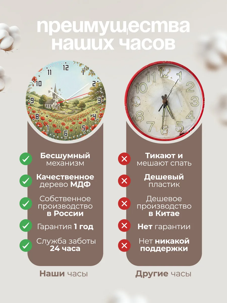 Часы настенные бесшумные Храм и маки 33 см — фото 10