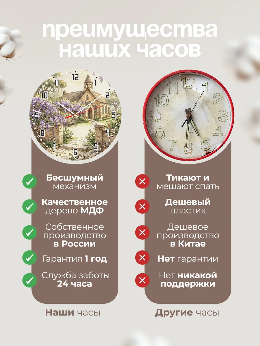 Часы настенные бесшумные Храм и глициния 33 см — фото 10