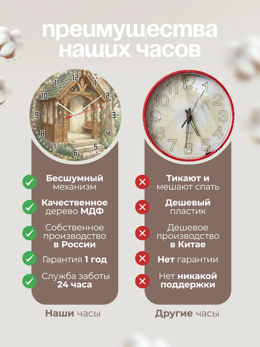 Часы настенные бесшумные Храм и резное крыльцо 33 см — фото 10
