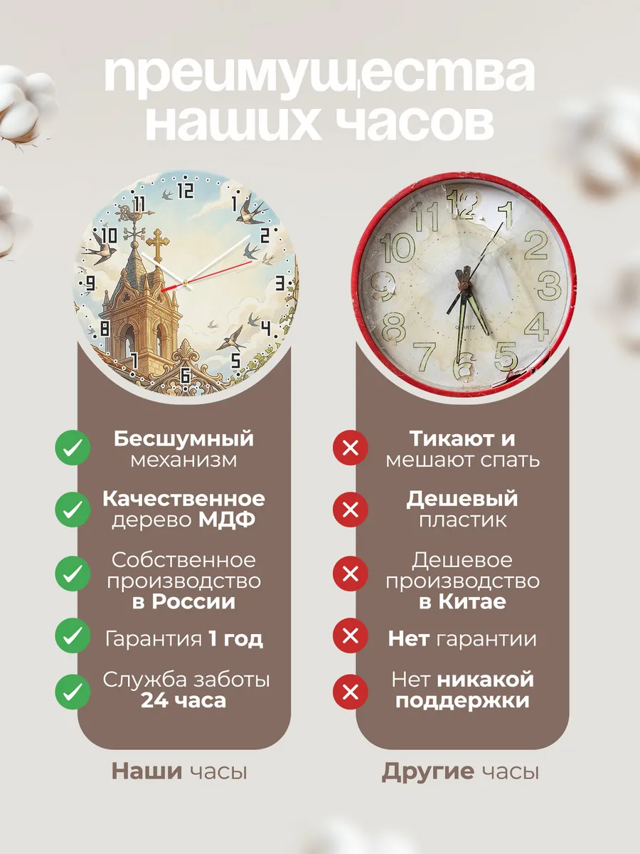 Часы настенные бесшумные Храм и флюгер 33 см — фото 10