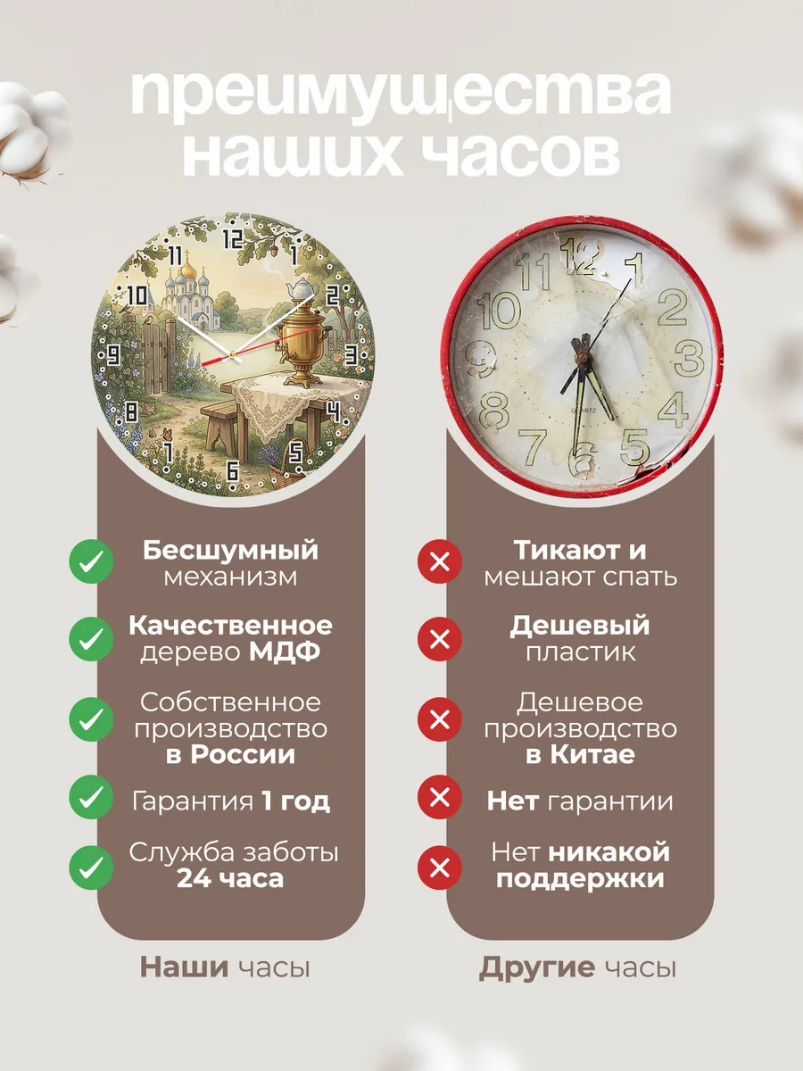 Часы настенные бесшумные Храм и самовар 33 см — фото 10