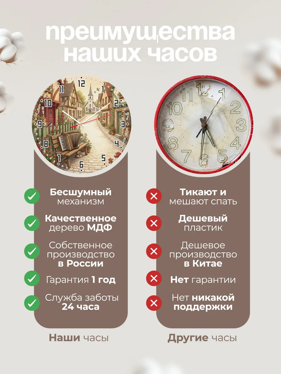 Часы настенные бесшумные Храм и гармонь 33 см — фото 10
