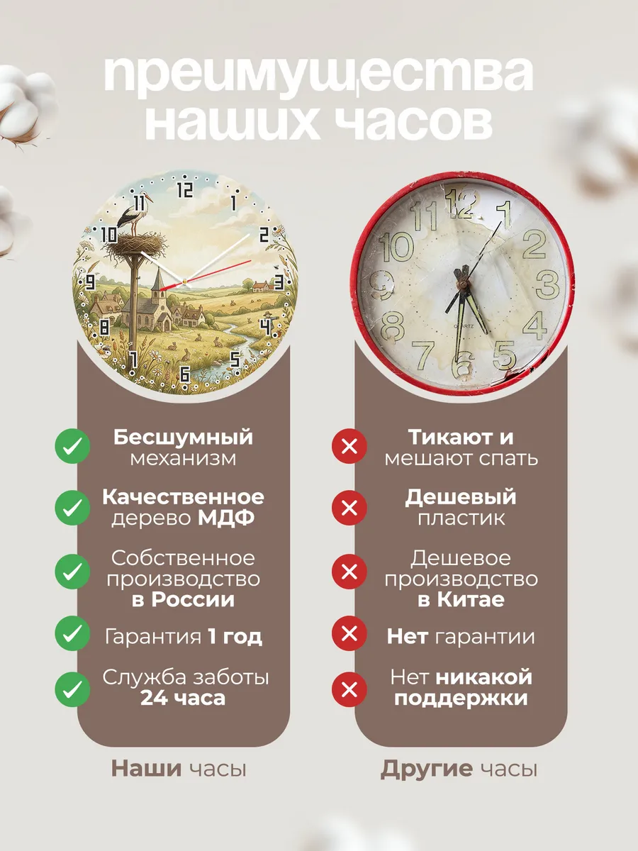 Часы настенные бесшумные Храм и аист 33 см — фото 10