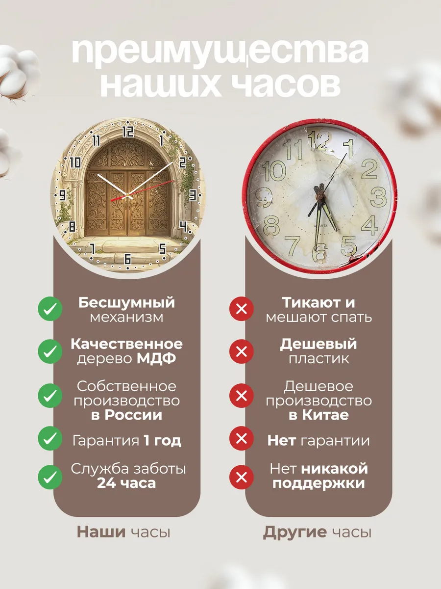 Часы настенные бесшумные Храмовые врата 33 см — фото 10