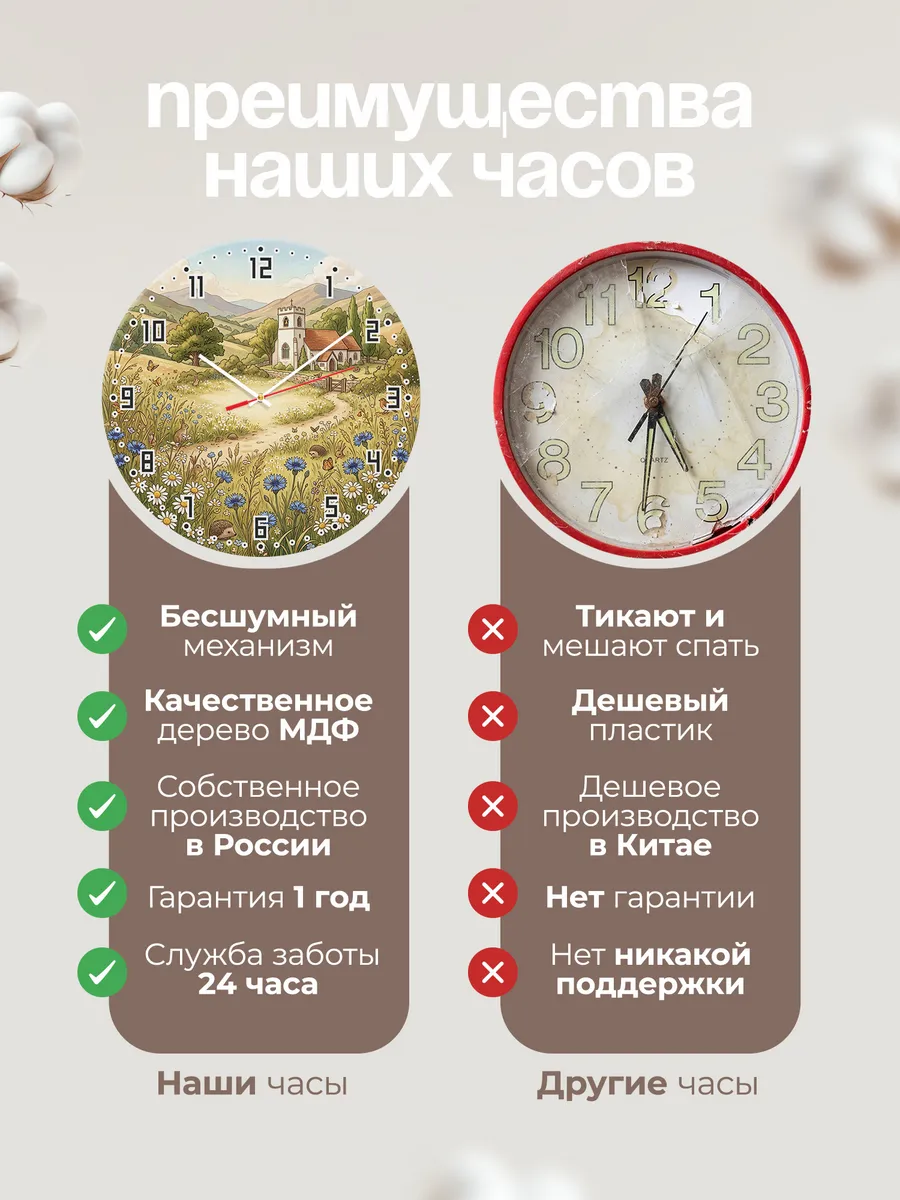 Часы настенные бесшумные Храм и полевые цветы 33 см — фото 10
