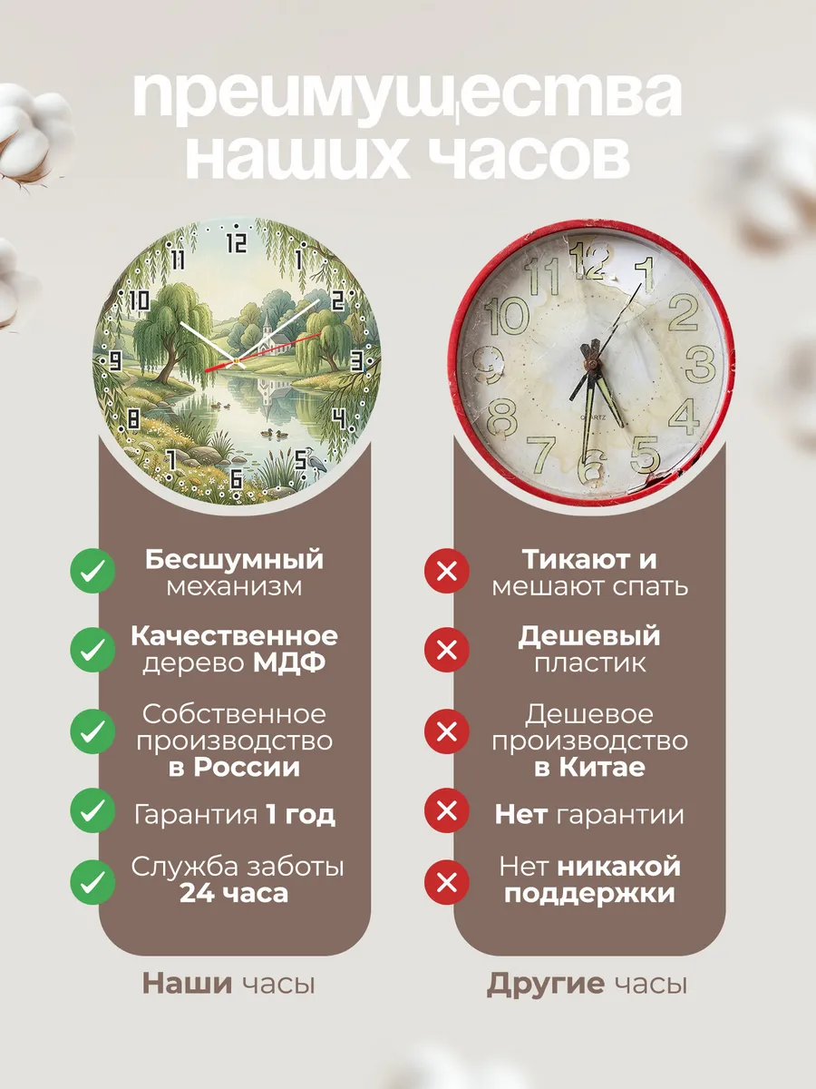 Часы настенные бесшумные Храм и ивы 33 см — фото 10
