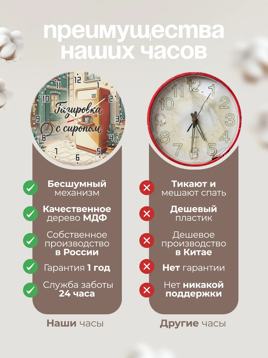 Часы настенные бесшумные Газировка автомат 33 см — фото 10
