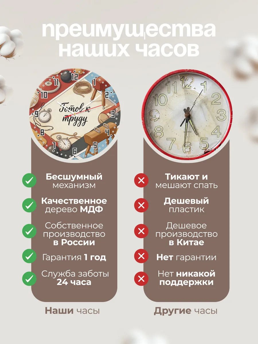 Часы настенные бесшумные Гто спорт 33 см — фото 10