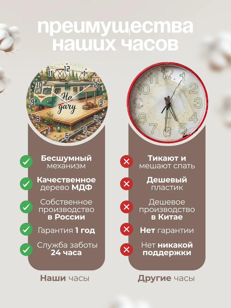 Часы настенные бесшумные Электричка 33 см — фото 10