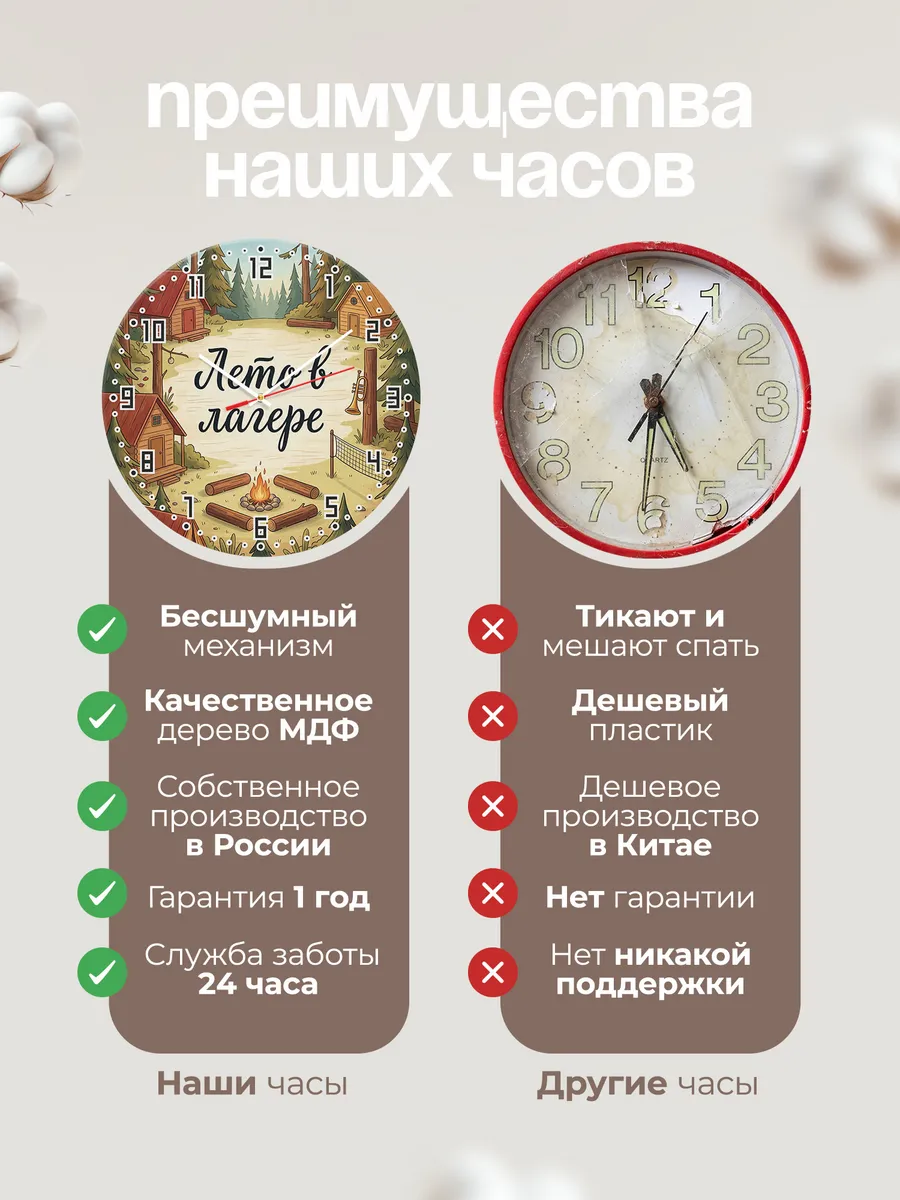 Часы настенные бесшумные Пионерский лагерь 33 см — фото 10