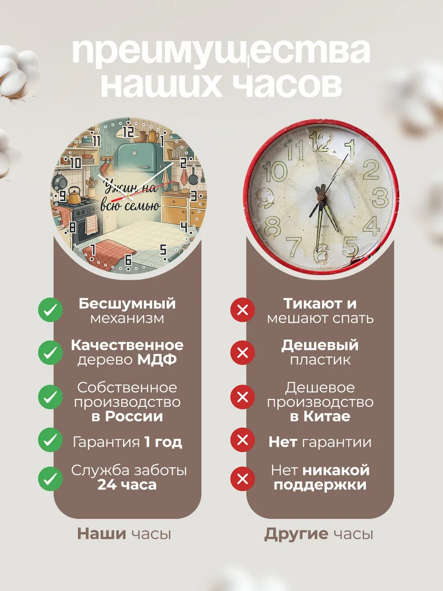 Часы настенные бесшумные Советская кухня 33 см — фото 10