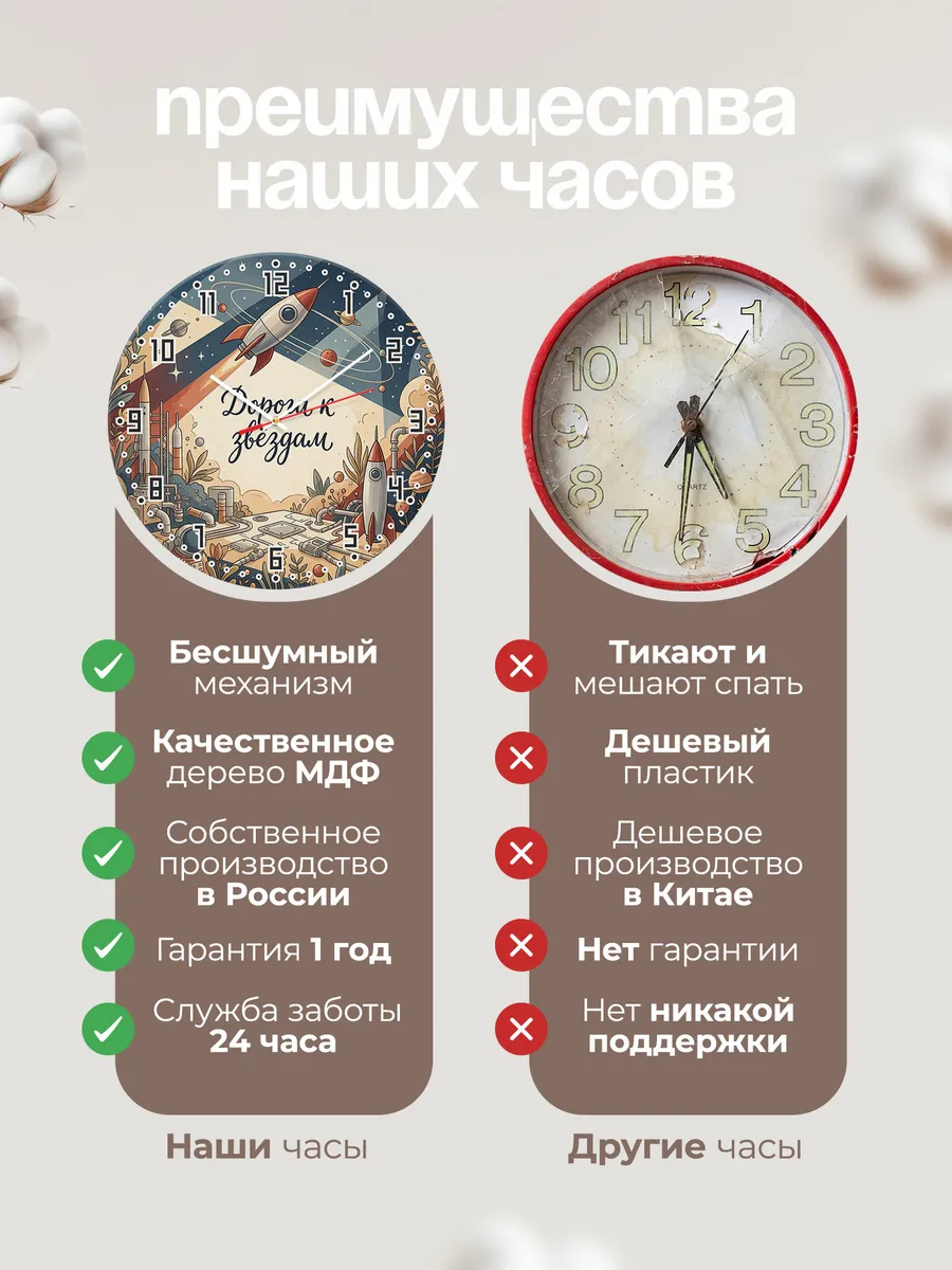 Часы настенные бесшумные Космос ракета 33 см — фото 10