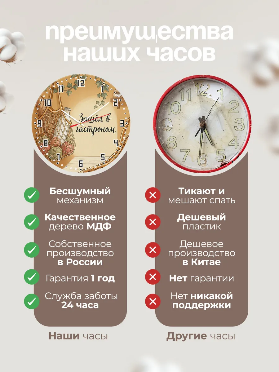 Часы настенные бесшумные Авоська с продуктами 33 см — фото 10