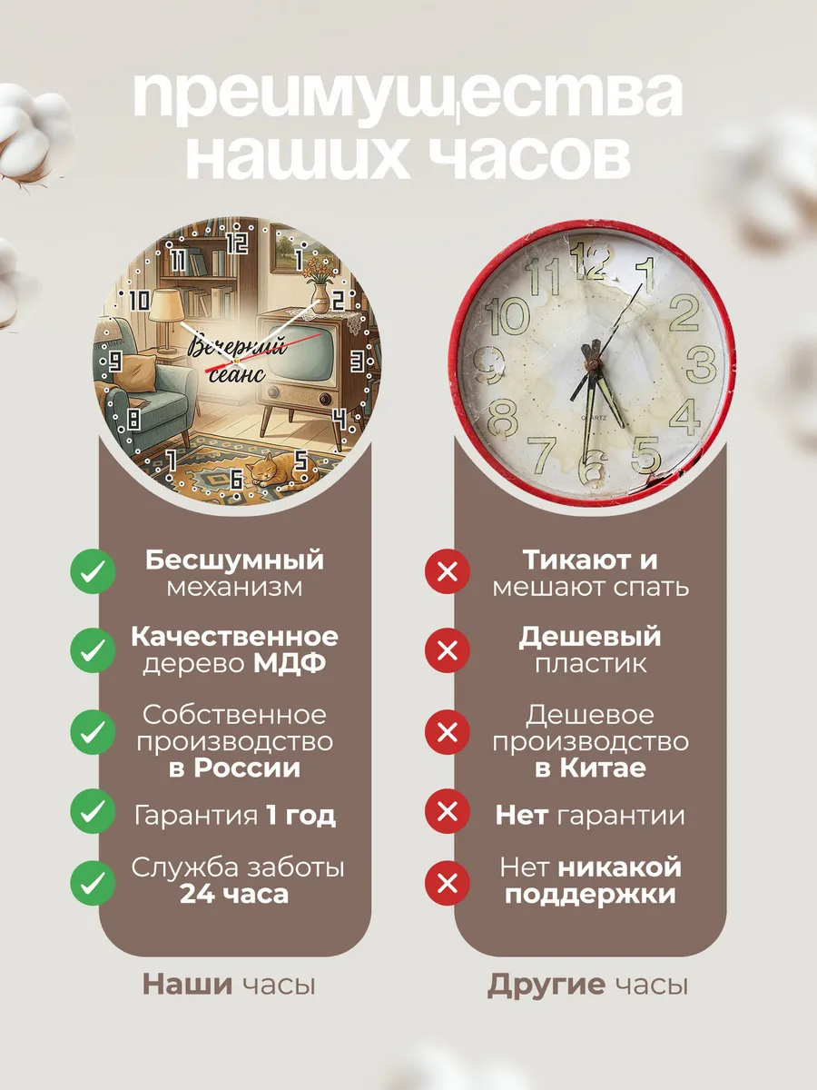 Часы настенные бесшумные Телевизор ламповый 33 см — фото 10