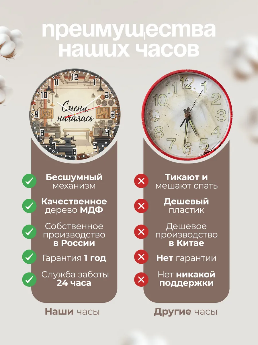 Часы настенные бесшумные Заводской цех 33 см — фото 10