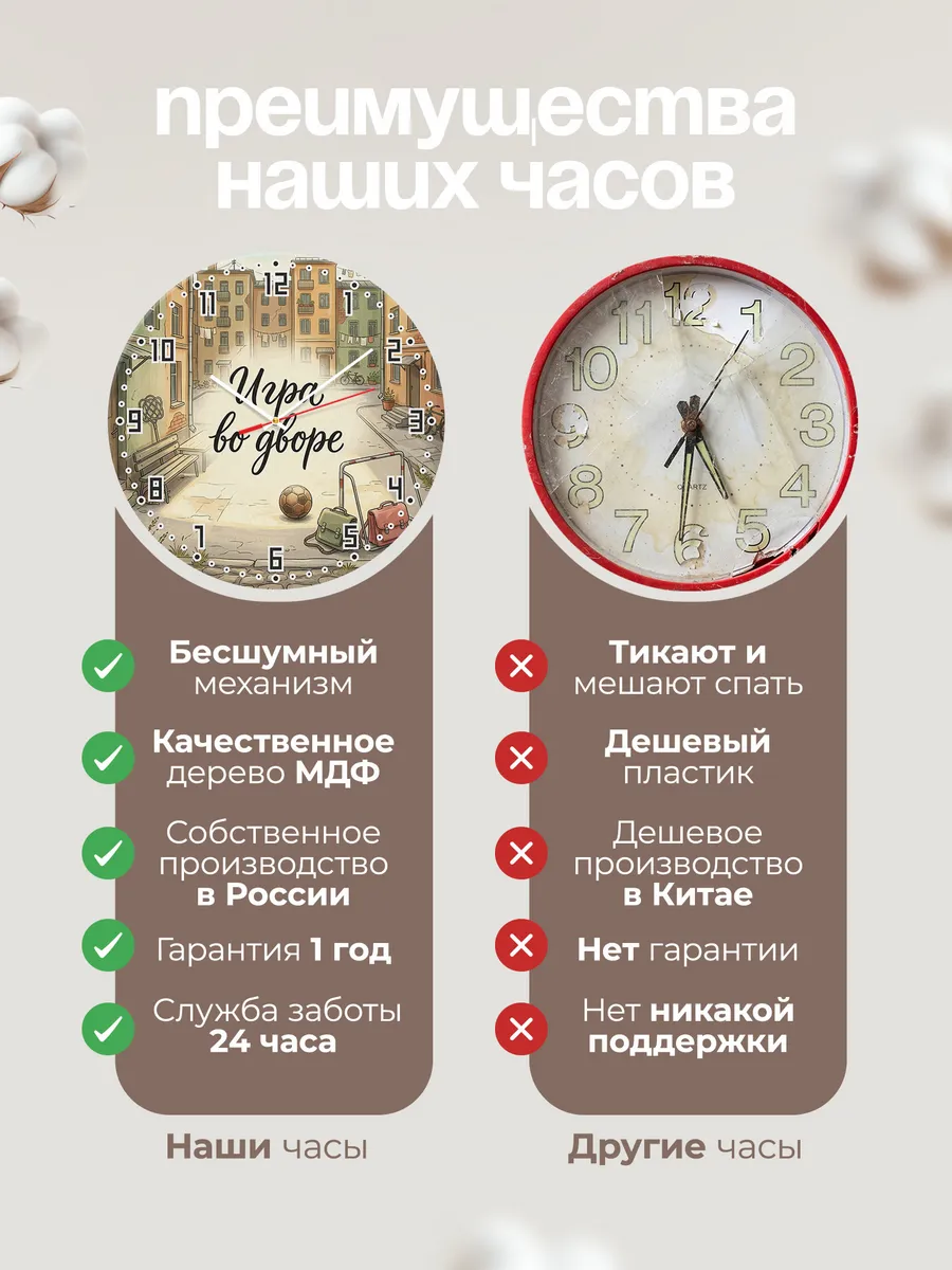 Часы настенные бесшумные Дворовый футбол 33 см — фото 10