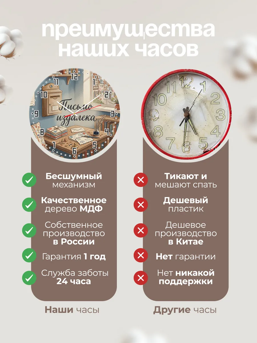 Часы настенные бесшумные Почтовый ящик ссср 33 см — фото 10