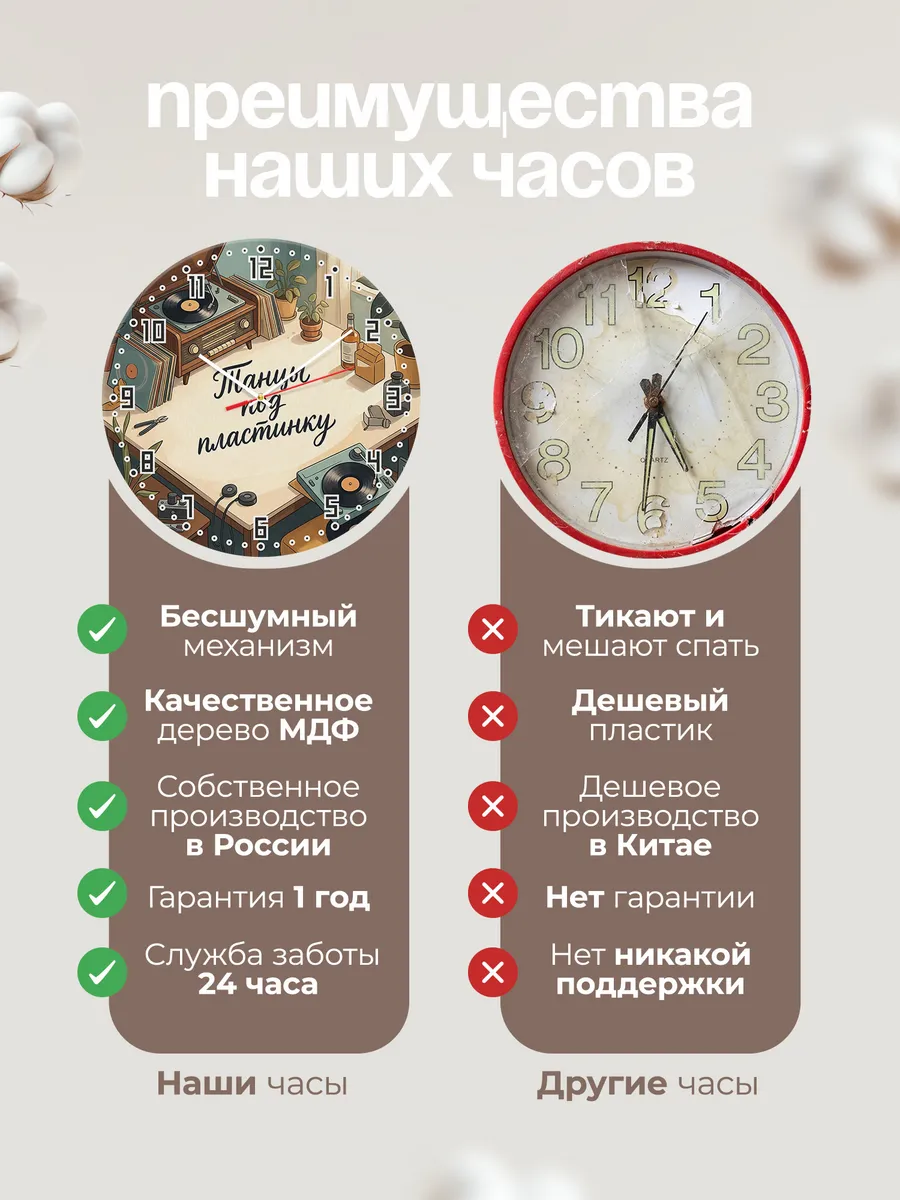 Часы настенные бесшумные Радиола 33 см — фото 10