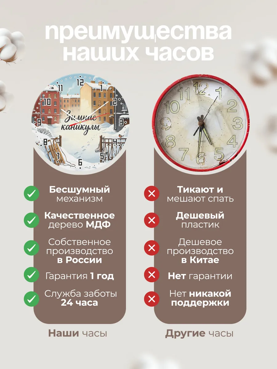 Часы настенные бесшумные Санки и зима 33 см — фото 10