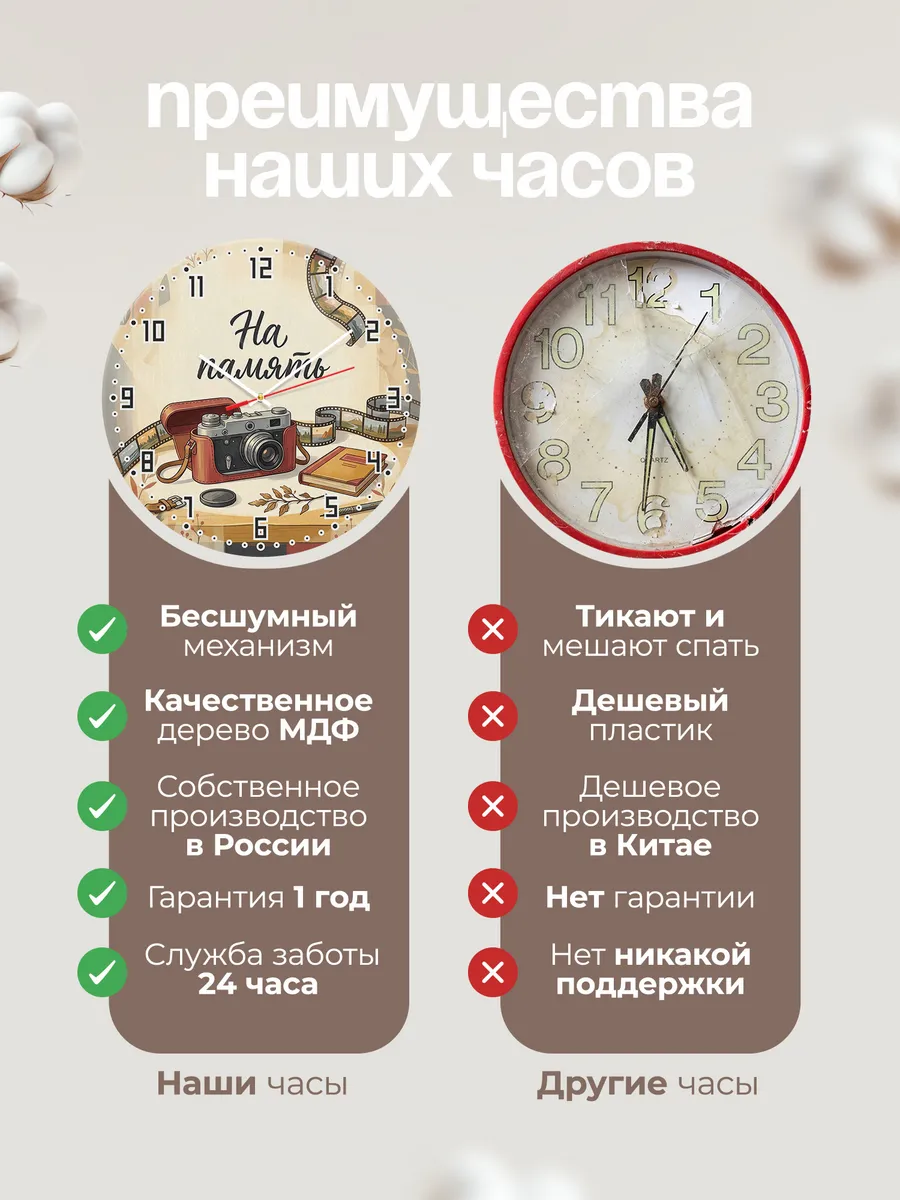Часы настенные бесшумные Фотоаппарат ссср 33 см — фото 10