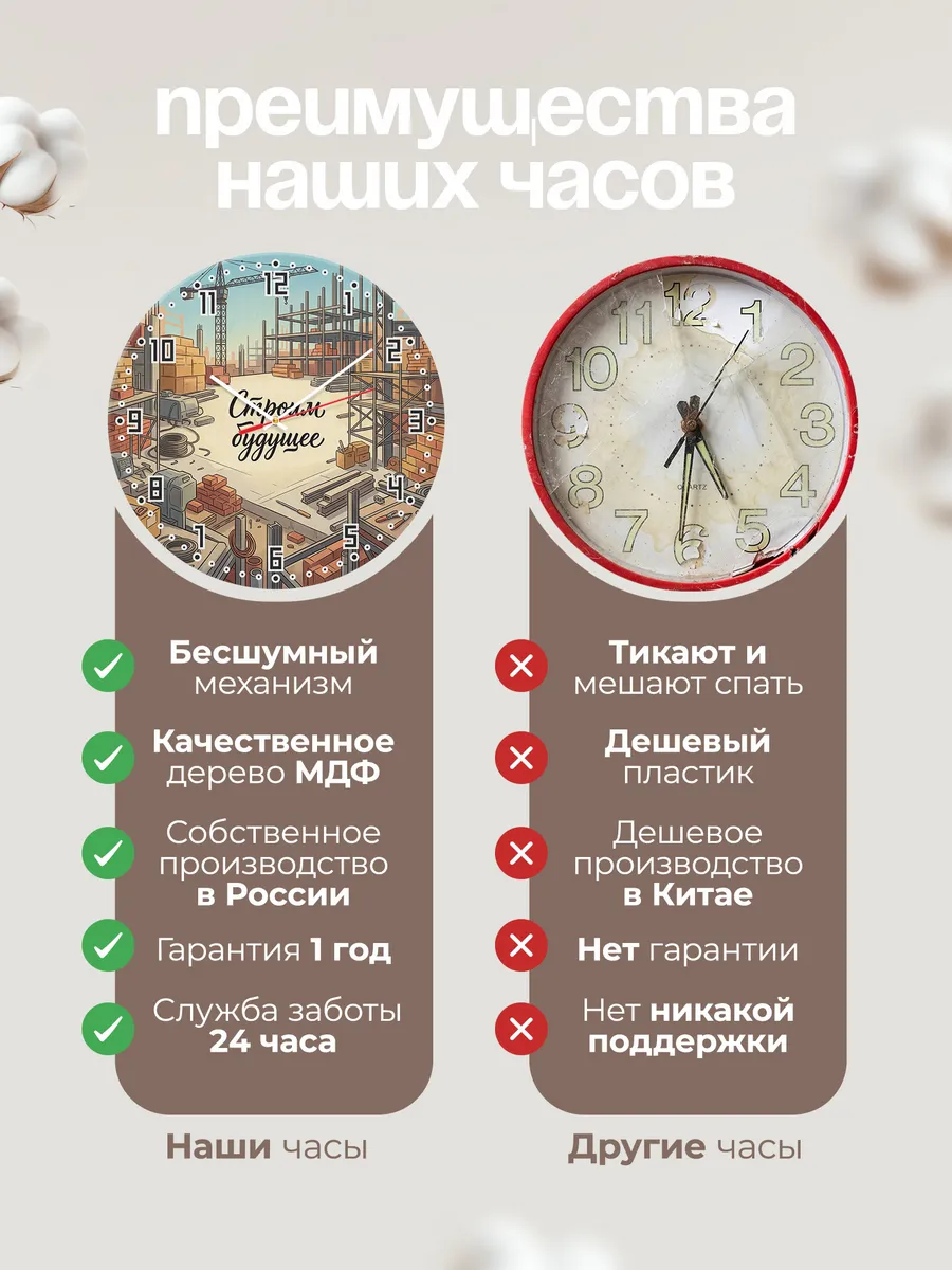 Часы настенные бесшумные Стройка высотки 33 см — фото 10
