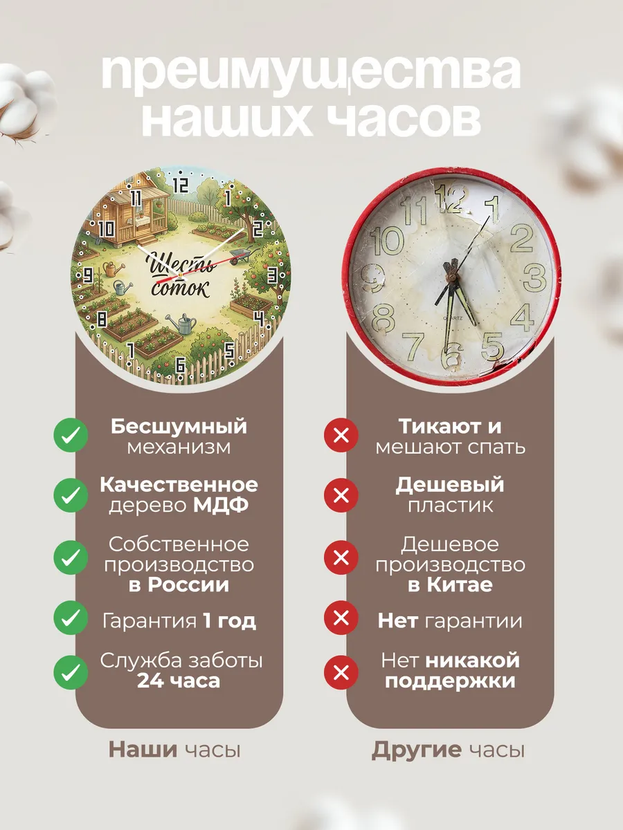 Часы настенные бесшумные Дачный участок 33 см — фото 10