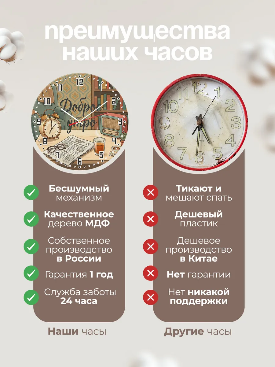 Часы настенные бесшумные Будильник и радио 33 см — фото 10
