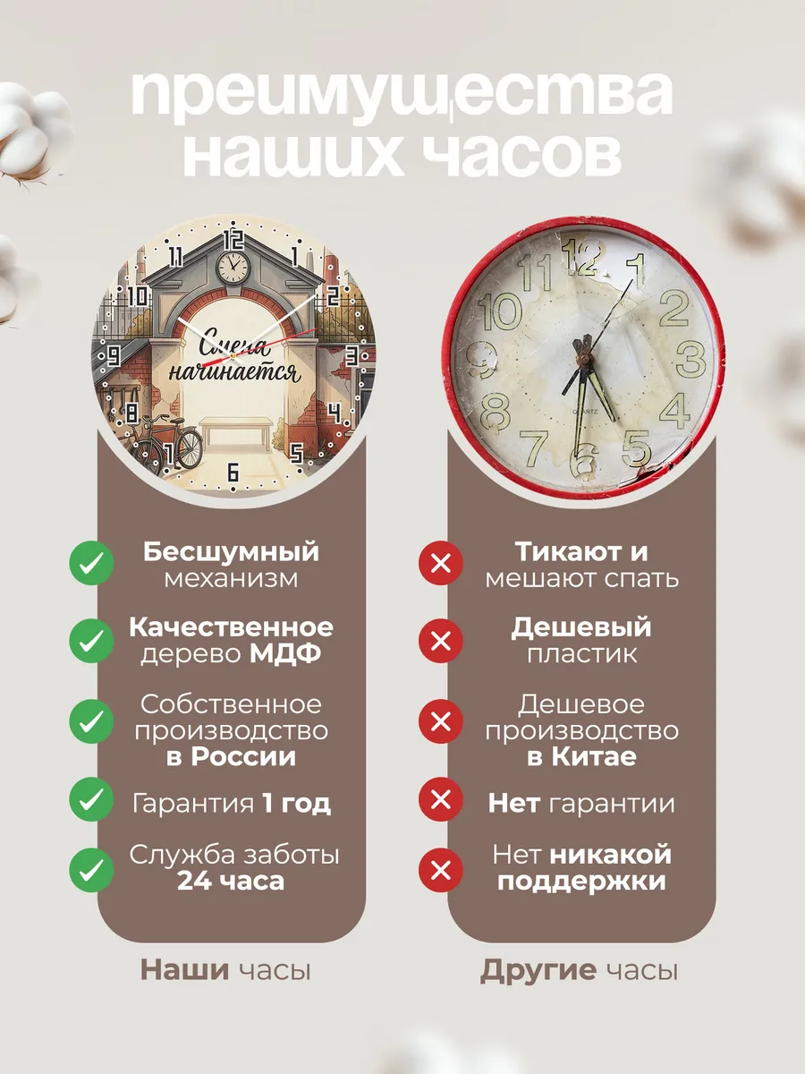 Часы настенные бесшумные Заводская проходная 33 см — фото 10