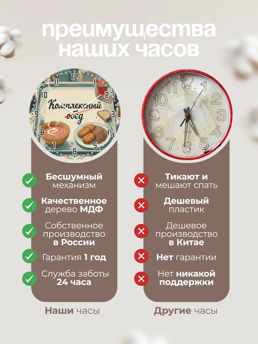 Часы настенные бесшумные Столовая поднос 33 см — фото 10