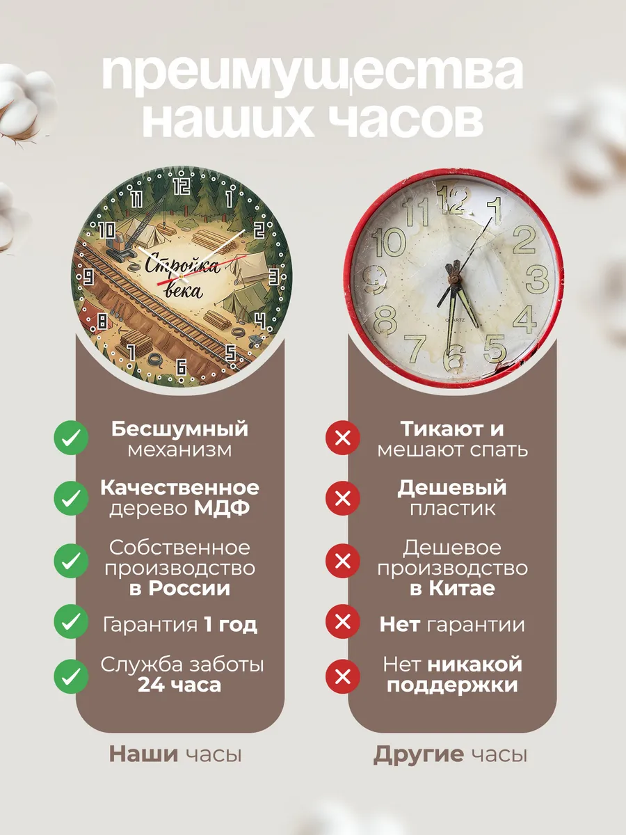 Часы настенные бесшумные Бам стройка 33 см — фото 10