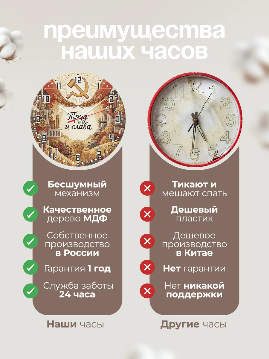 Часы настенные бесшумные Серп и молот 33 см — фото 10