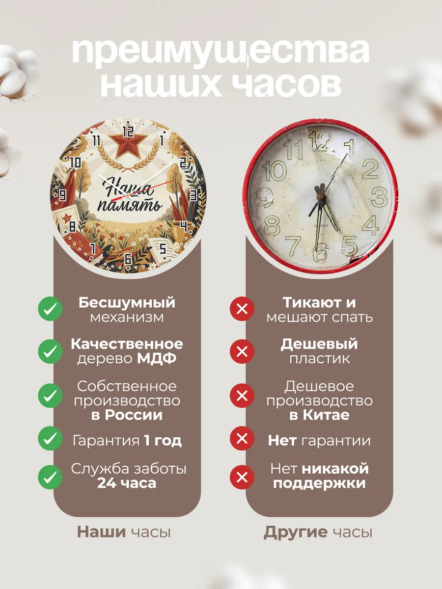 Часы настенные бесшумные Красная звезда 33 см — фото 10