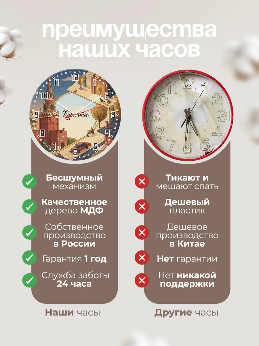 Часы настенные бесшумные Кремлёвская башня 33 см — фото 10