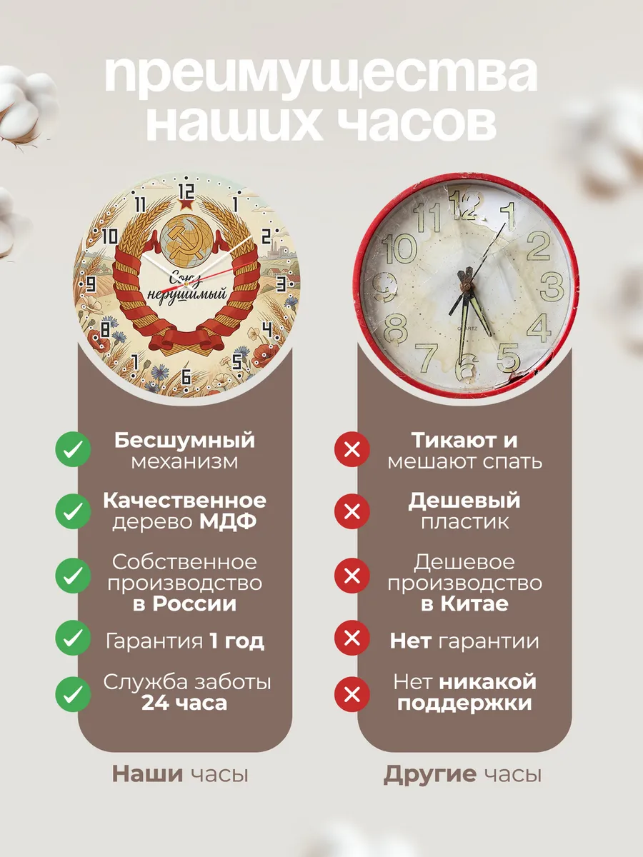 Часы настенные бесшумные Герб ссср 33 см — фото 10
