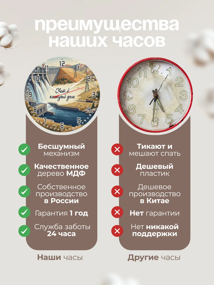Часы настенные бесшумные Гидростанция 33 см — фото 10