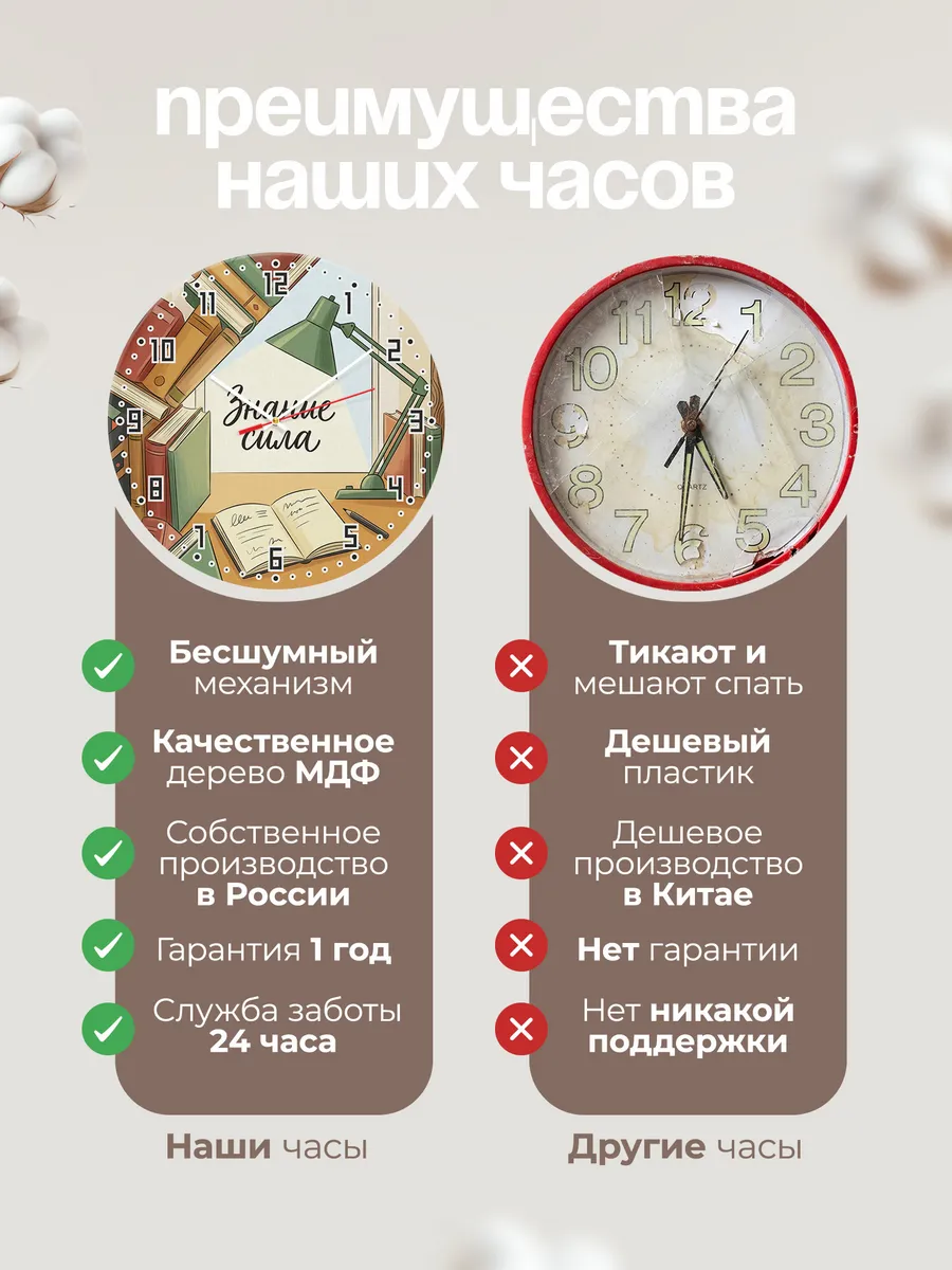 Часы настенные бесшумные Книги и лампа 33 см — фото 10