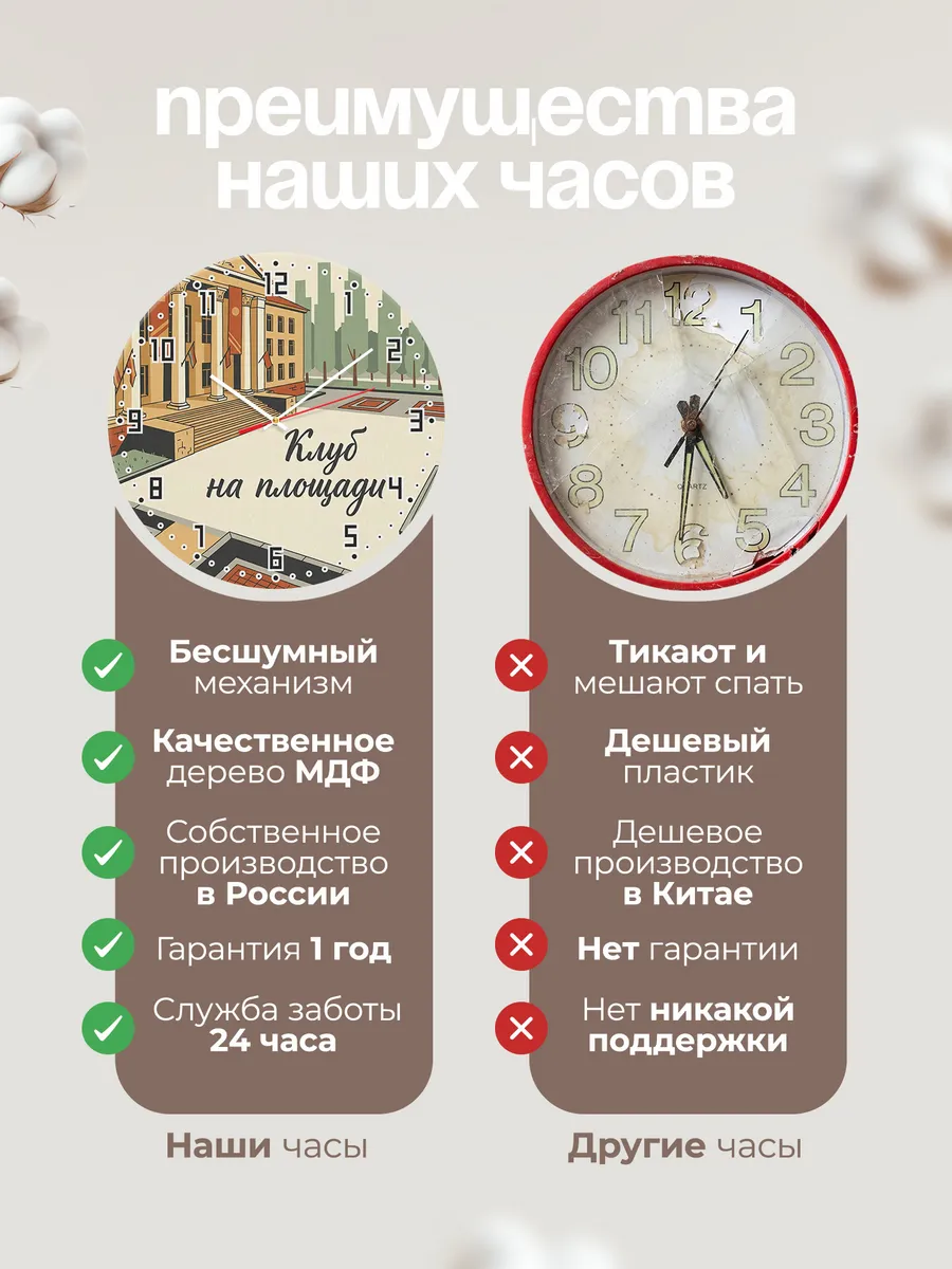 Часы настенные бесшумные Дом культуры 33 см — фото 10