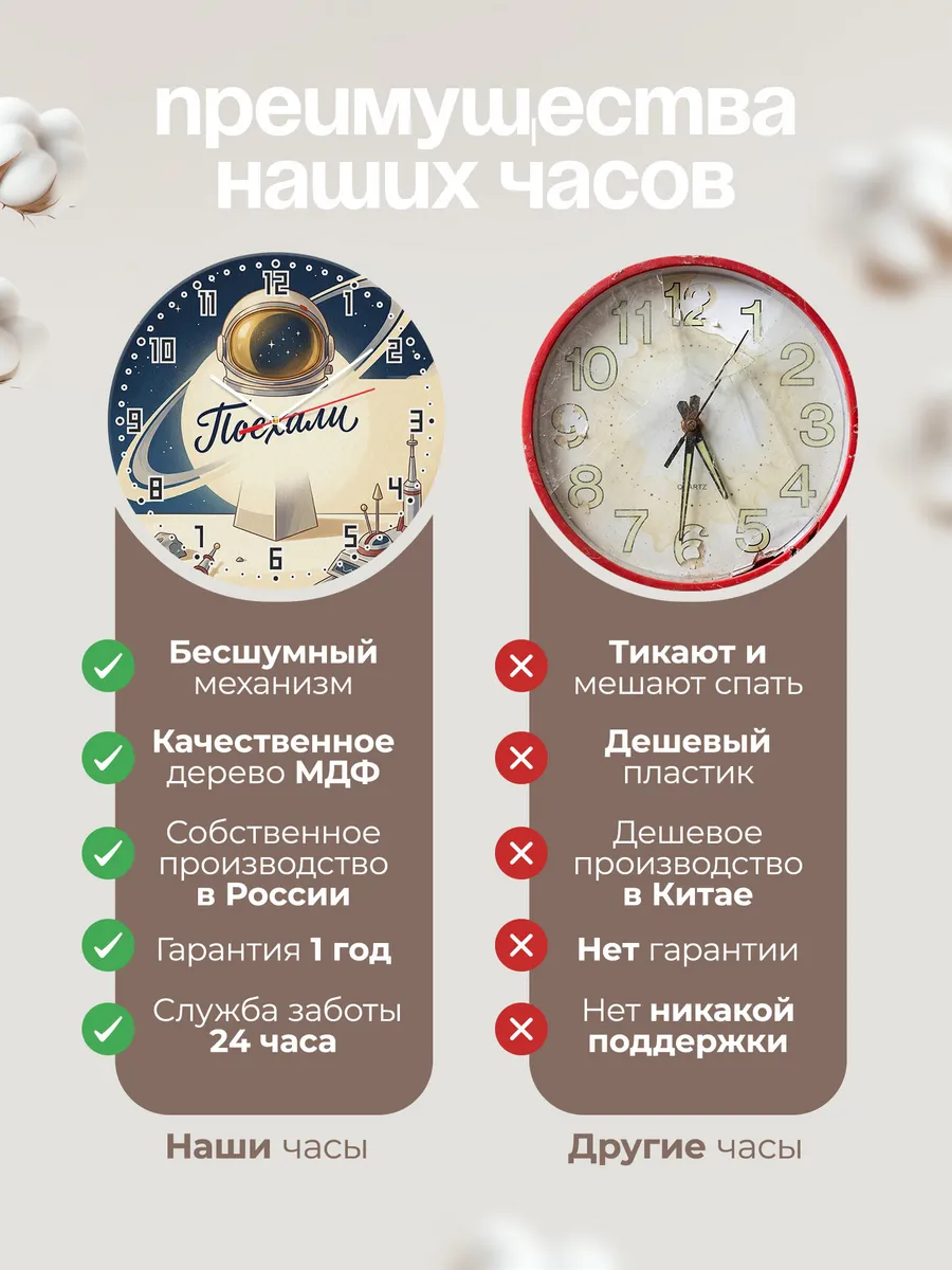 Часы настенные бесшумные Космонавт шлем 33 см — фото 10