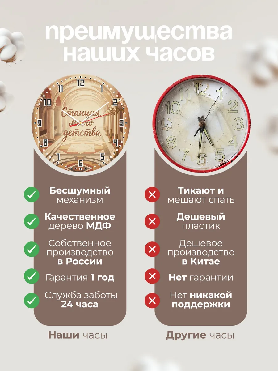 Часы настенные бесшумные Метро 33 см — фото 10