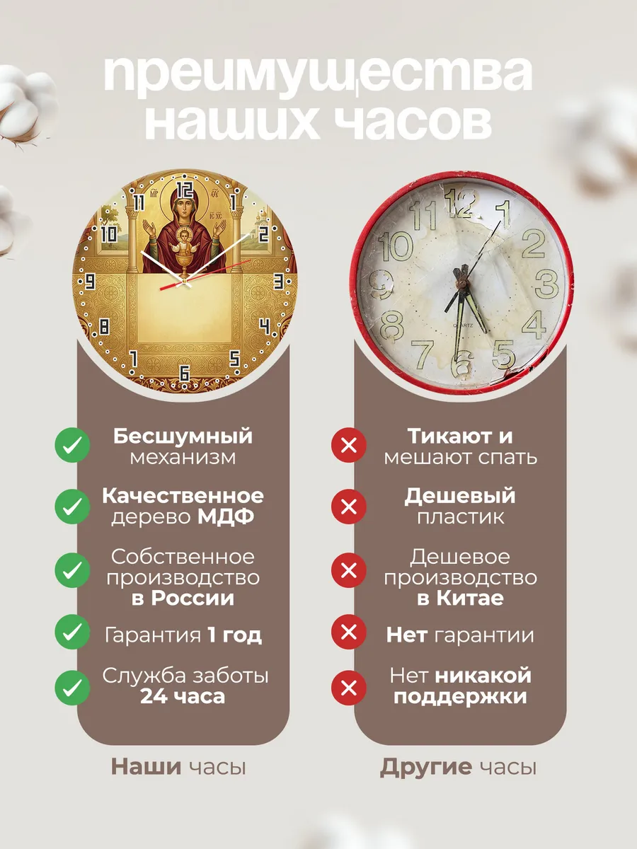 Часы настенные бесшумные Неупиваемая Чаша 33 см — фото 10