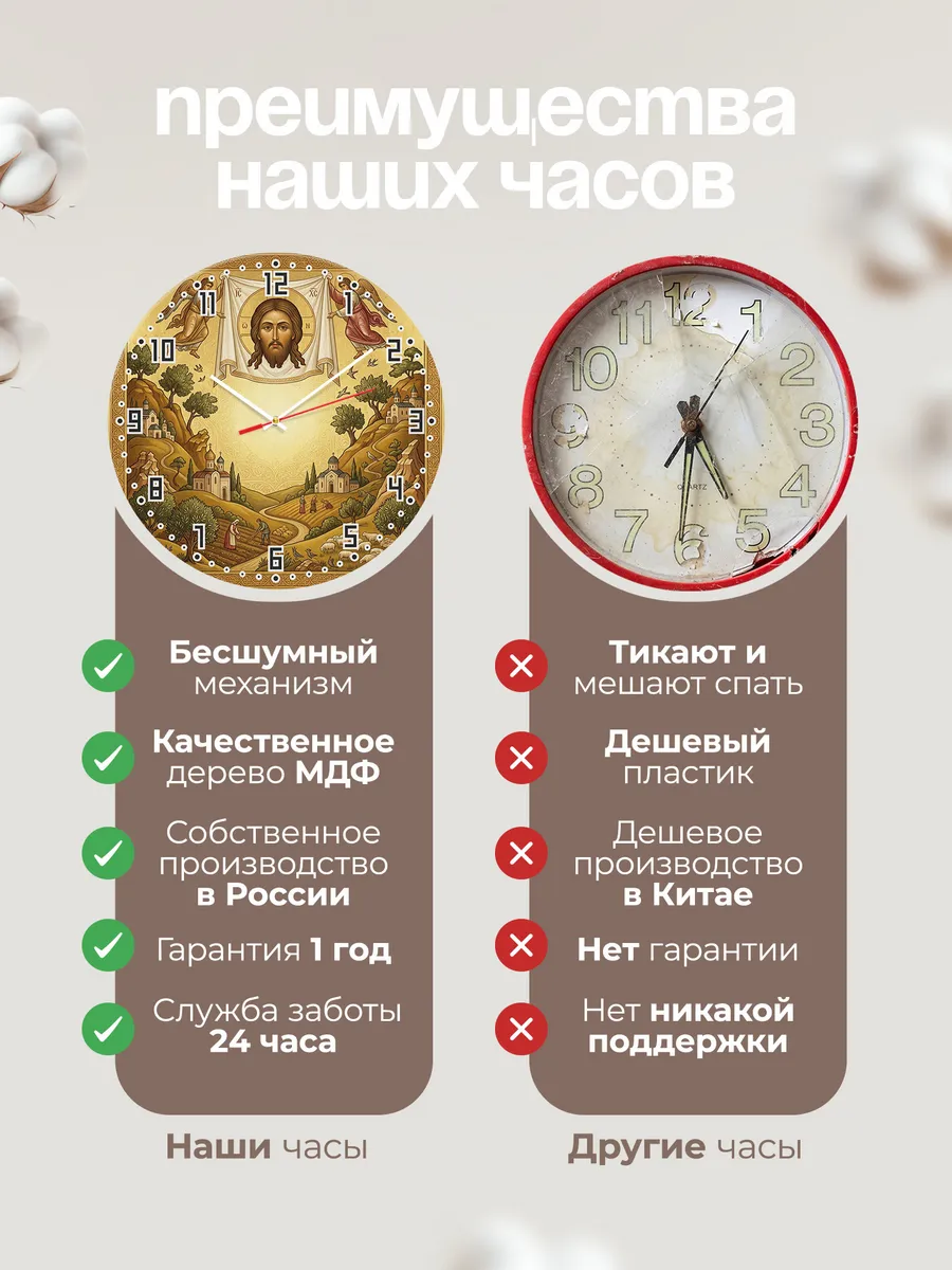 Часы настенные бесшумные Спас Нерукотворный 33 см — фото 10