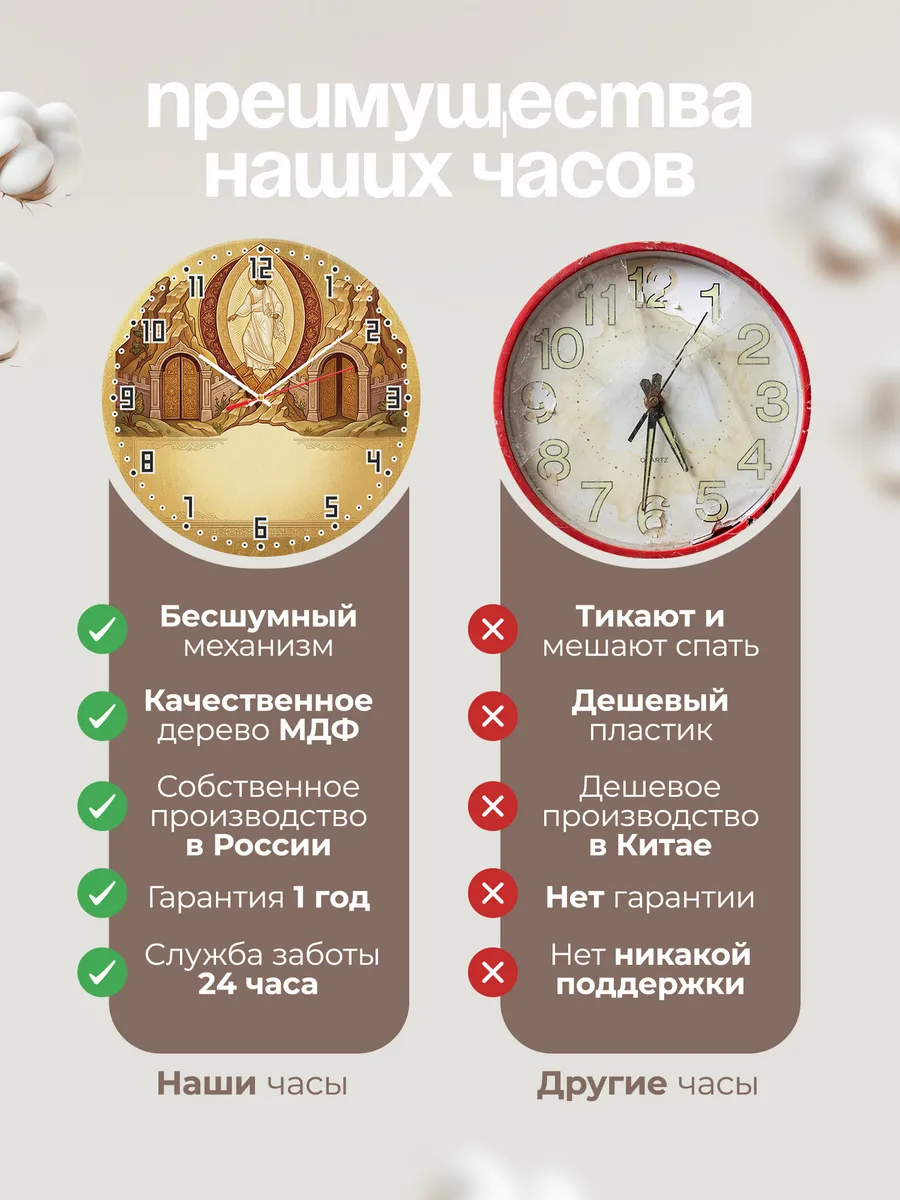 Часы настенные бесшумные Воскресение Христово 33 см — фото 10