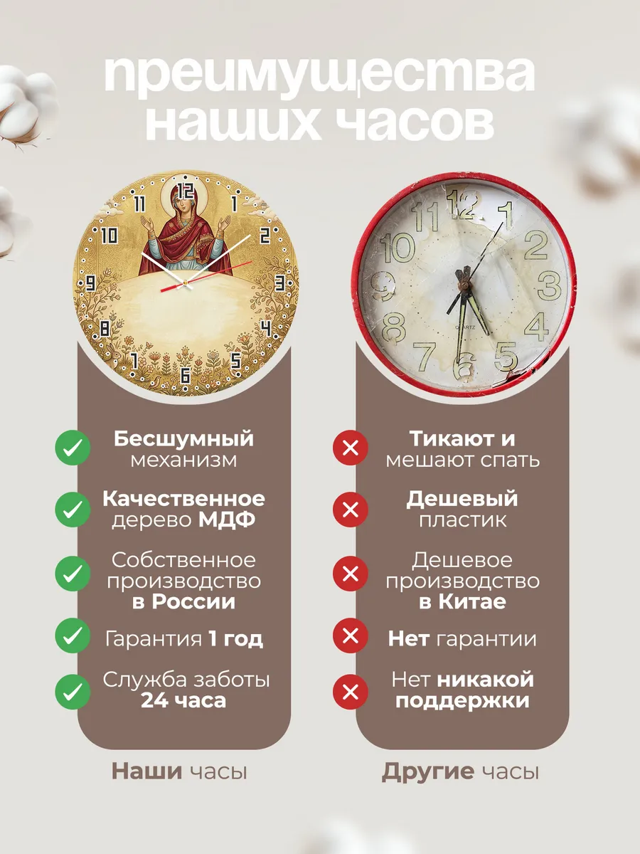 Часы настенные бесшумные Целительница 33 см — фото 10