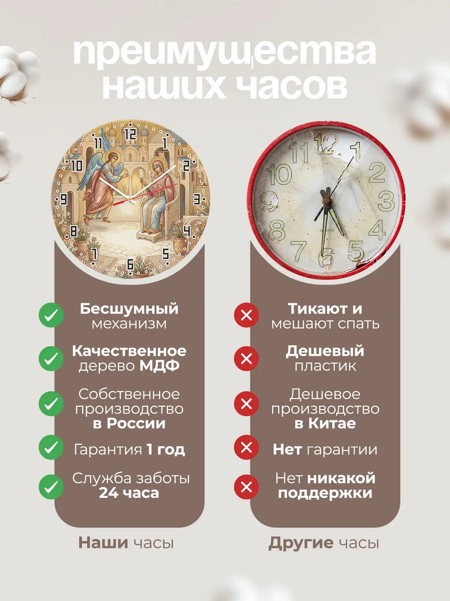 Часы настенные бесшумные Благовещение 33 см — фото 10