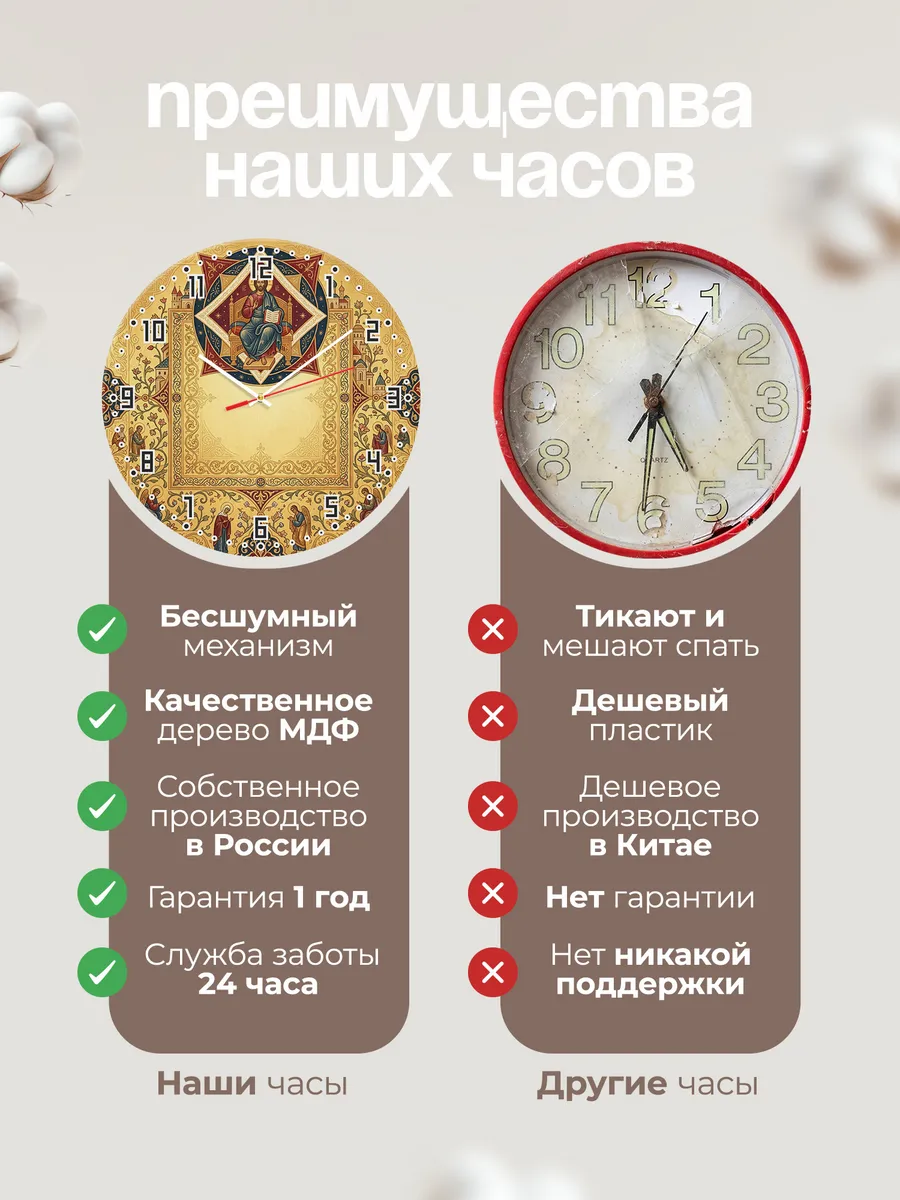 Часы настенные бесшумные Спас в Силах 33 см — фото 10