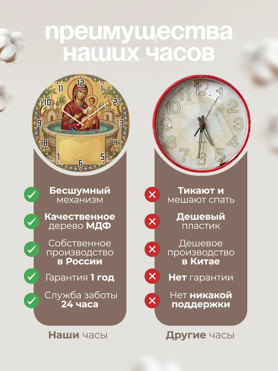 Часы настенные бесшумные Живоносный Источник 33 см — фото 10