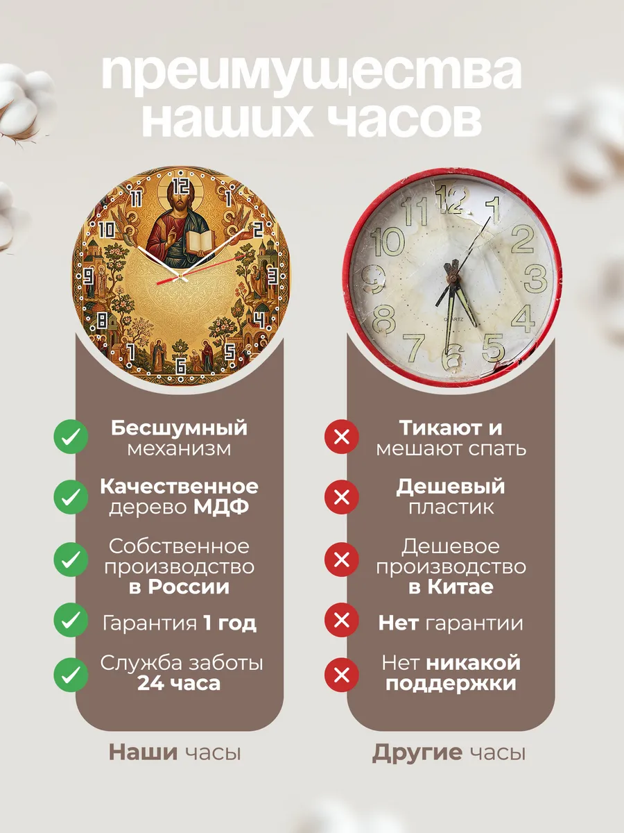 Часы настенные бесшумные Спас Вседержитель 33 см — фото 10