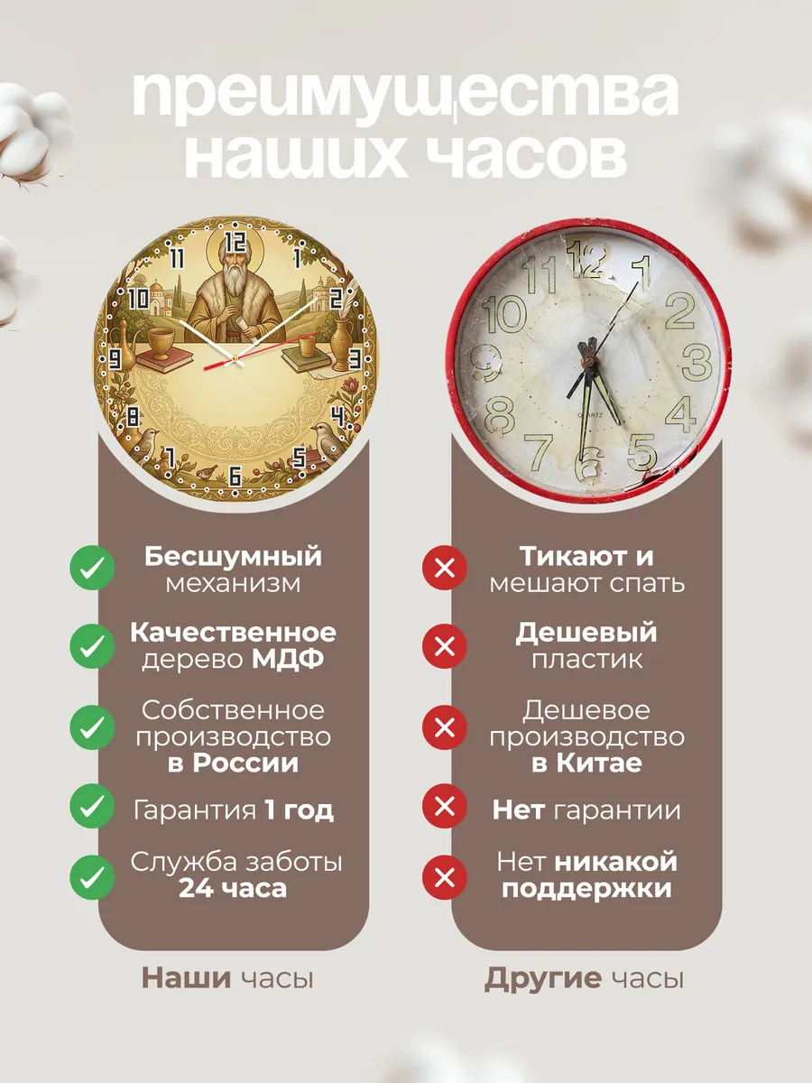 Часы настенные бесшумные Илья Пророк 33 см — фото 10