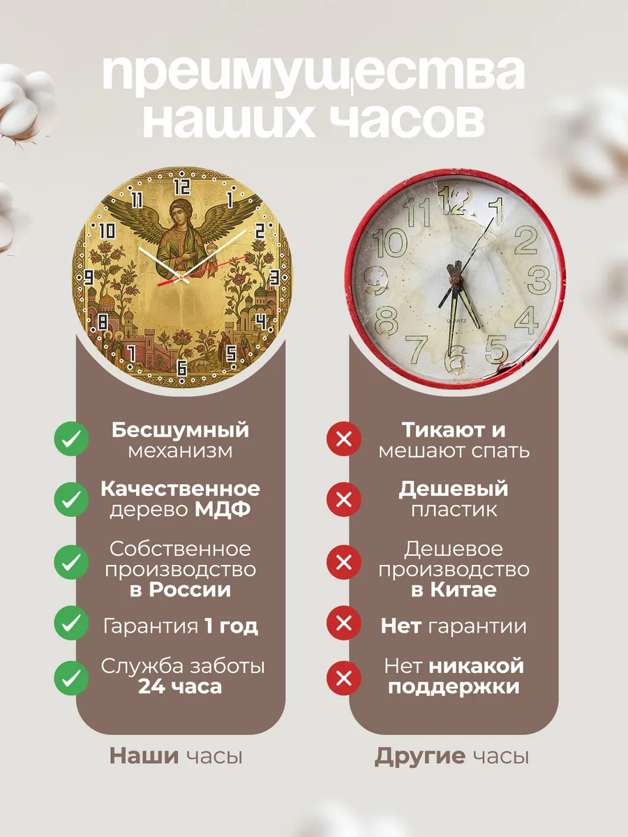 Часы настенные бесшумные Архангел Рафаил 33 см — фото 10