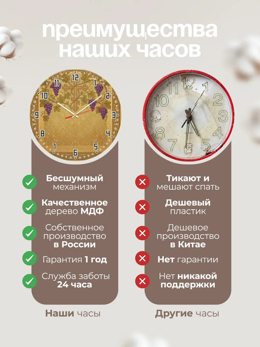 Часы настенные бесшумные Крест и Виноград 33 см — фото 10